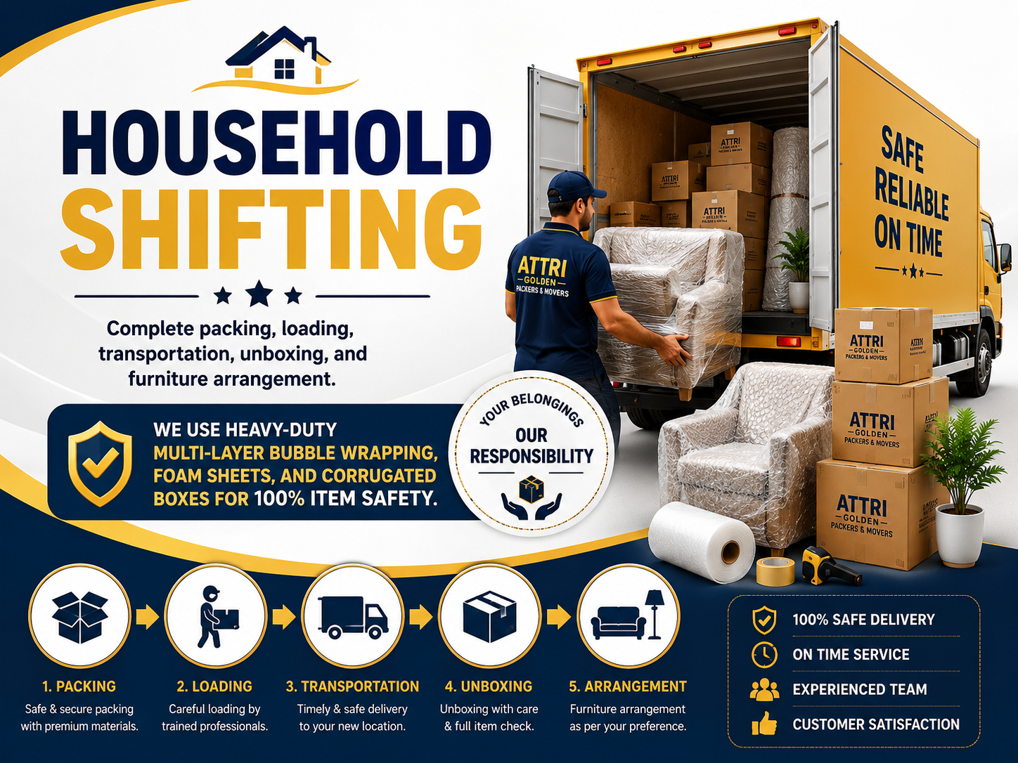 Household Shifting