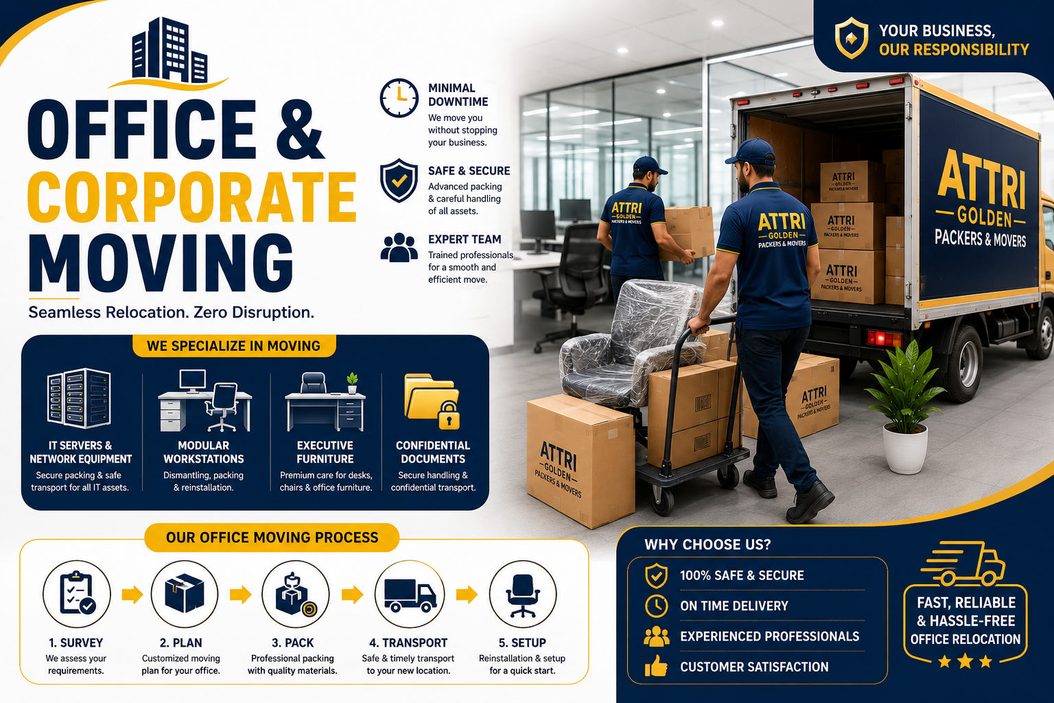 Office and Corporate Moving